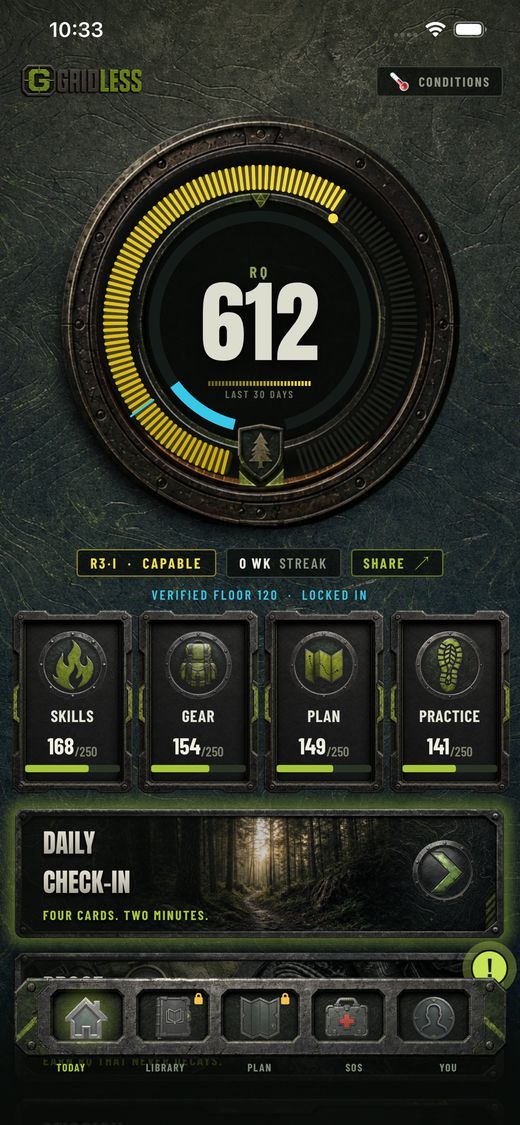 The Gridless home screen with the four readiness pillars and today's check-in